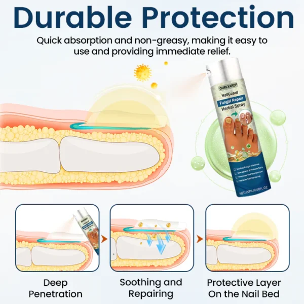 ✨Ourlyard® NailGuard Fungal Repair Herbal Spray