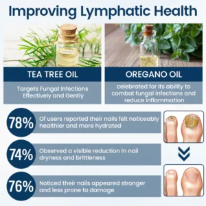 ✨Ourlyard® NailGuard Fungal Repair Herbal Spray