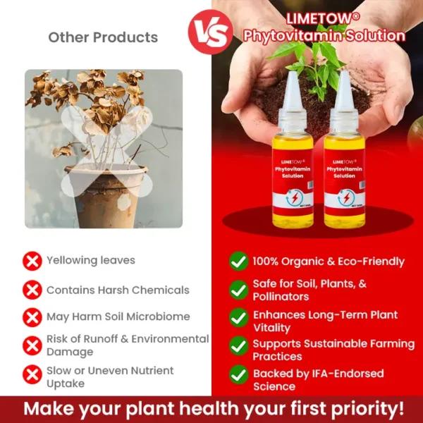 LIMETOW® Plant Vitality Elixir