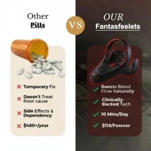 🚀2026's Most Compelling Upgrade! Fantasfeelets™ The #1 5-in-1 at-home trainer that reverses ED-Daily Rehabilitation Device for Men Physical Vitality