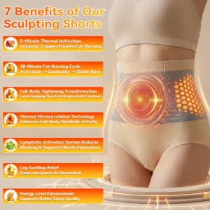Leanviy® 2026 NEW RELEASE Moringa & Berberine 4-In-1 Micro-Particle Sculpting & Fat-Burn Shorts