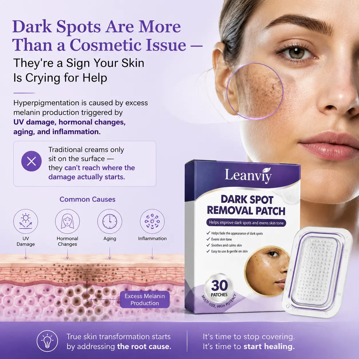 Leanviy Dark Spot Removal Patch|Nano Microneedle Technology · Visible Results in 7 Days