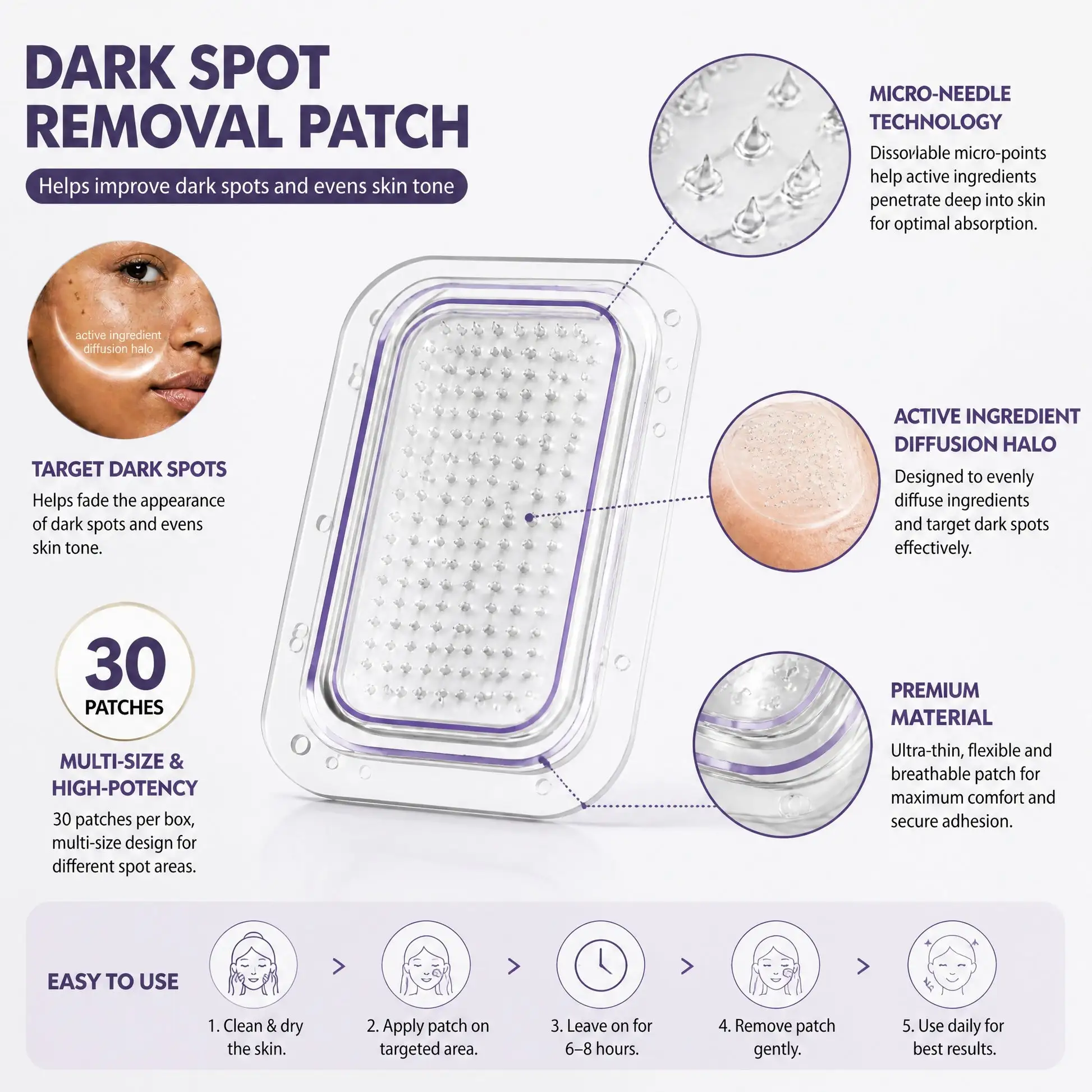 Leanviy Dark Spot Removal Patch|Nano Microneedle Technology · Visible Results in 7 Days