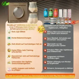 PAURAJU® 2026: Intelligente Moringa & Berberin Shaping-Shorts für effektive Fettverbrennung