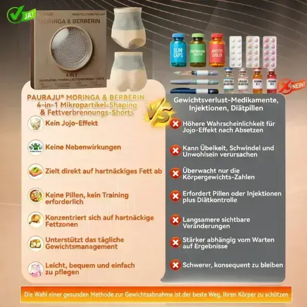 PAURAJU® 2026: Intelligente Moringa & Berberin Shaping-Shorts für effektive Fettverbrennung