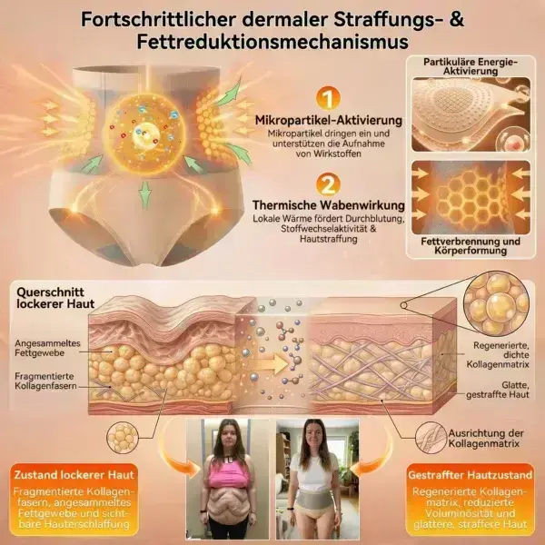 PAURAJU® 2026: Intelligente Moringa & Berberin Shaping-Shorts für effektive Fettverbrennung