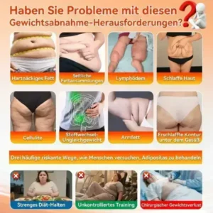 PAURAJU® 2026: Intelligente Moringa & Berberin Shaping-Shorts für effektive Fettverbrennung