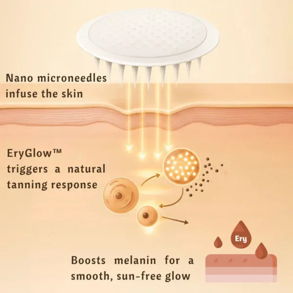 GOORA SunFree Transdermal Tanning Patch