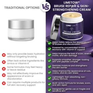 LIMETOW® Bruise Repair & Skin-Strengthening Cream