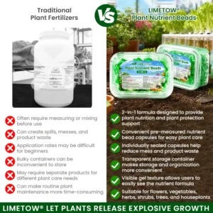 LIMETOW® Plant Nutrient Beads