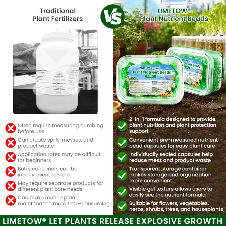 LIMETOW® Plant Nutrient Beads