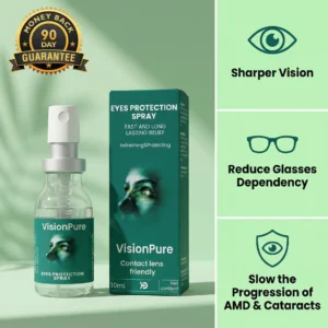 VisionPure Lutein Eye Spray | Daily Eye Wellness