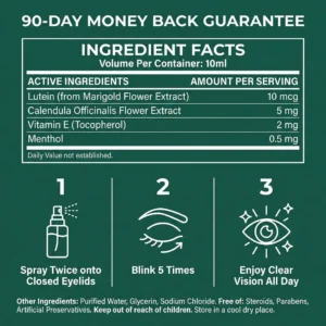 VisionPure Lutein Eye Spray | Daily Eye Wellness