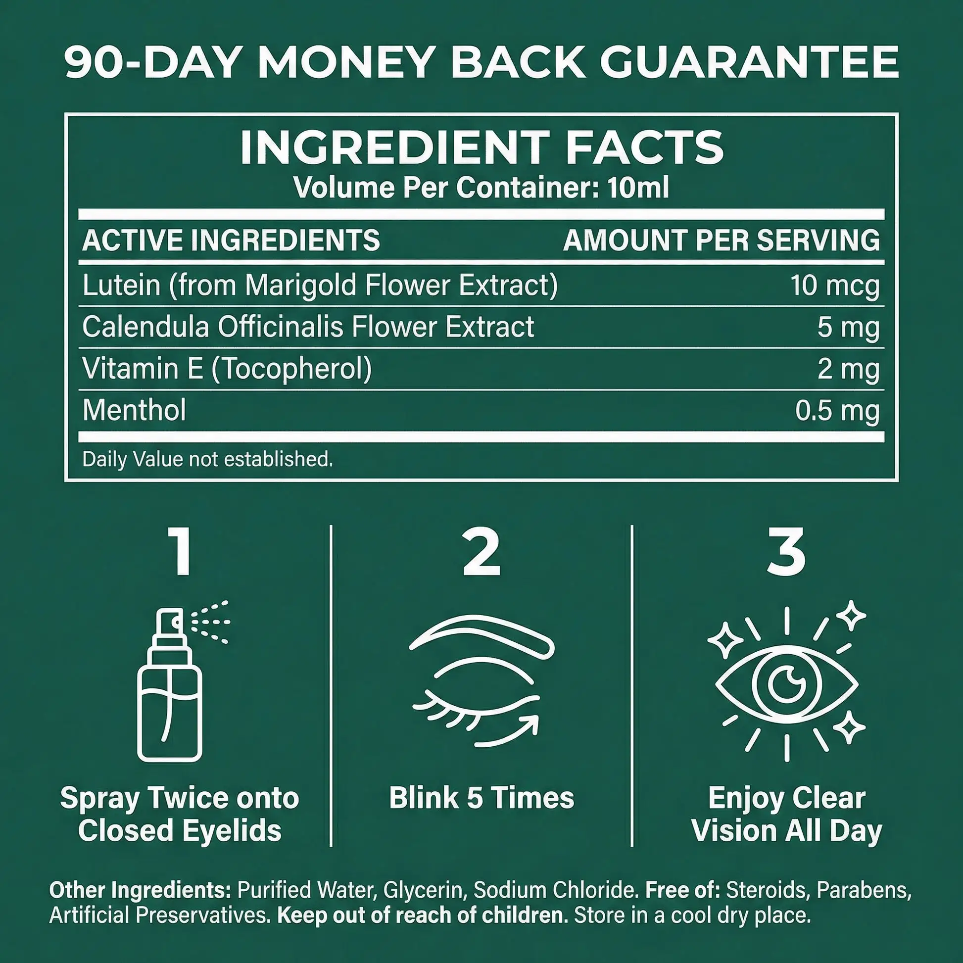 VisionPure Lutein Eye Spray | Daily Eye Wellness