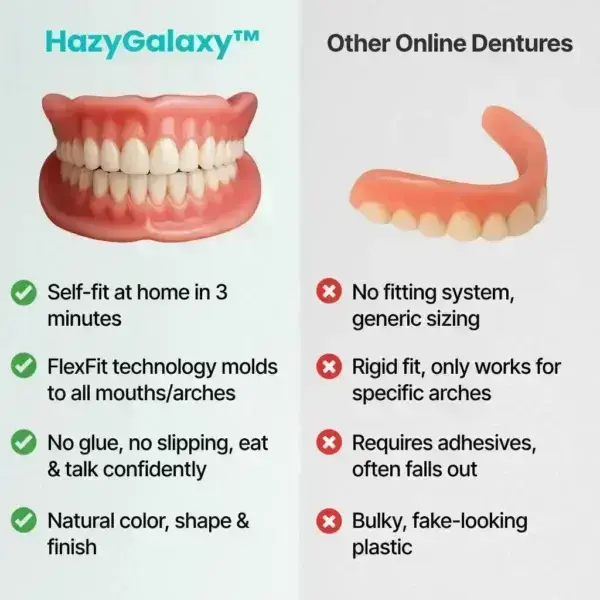 🎁🦷 HazyGalaxy™ Custom-Fit Smile Support Set ⏰ ENDS TODAY 49% OFF | Smile with Confidence😉