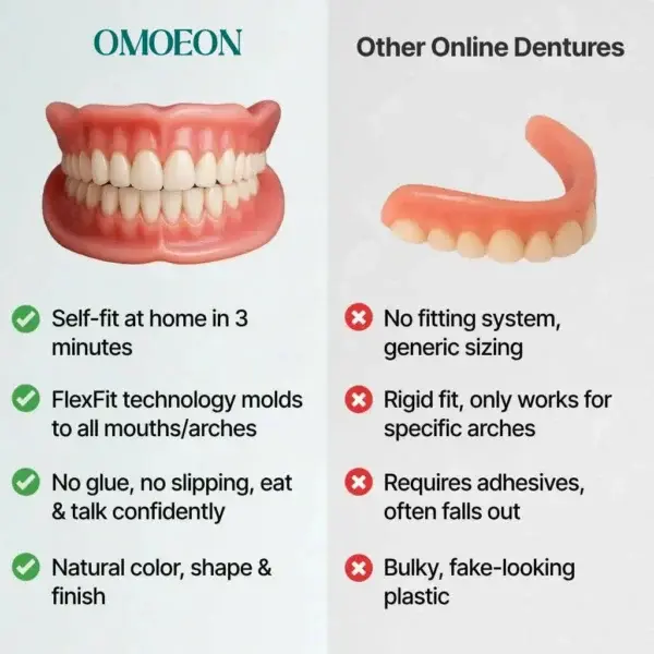 OMOEON™ Premium Full Dentures