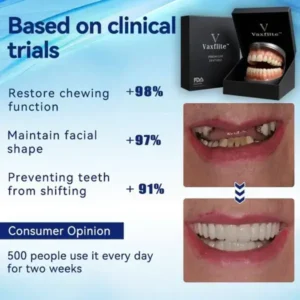 Vaxflite™ PREMIUM DENTURES